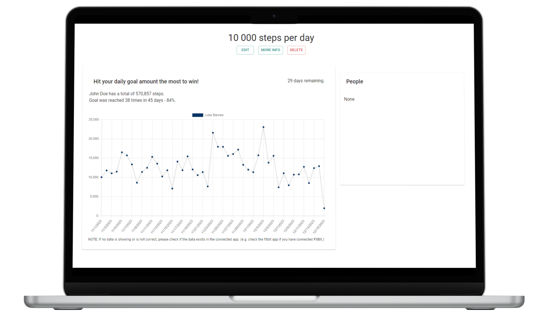 Example of a daily steps challenge on Motivation Advisor